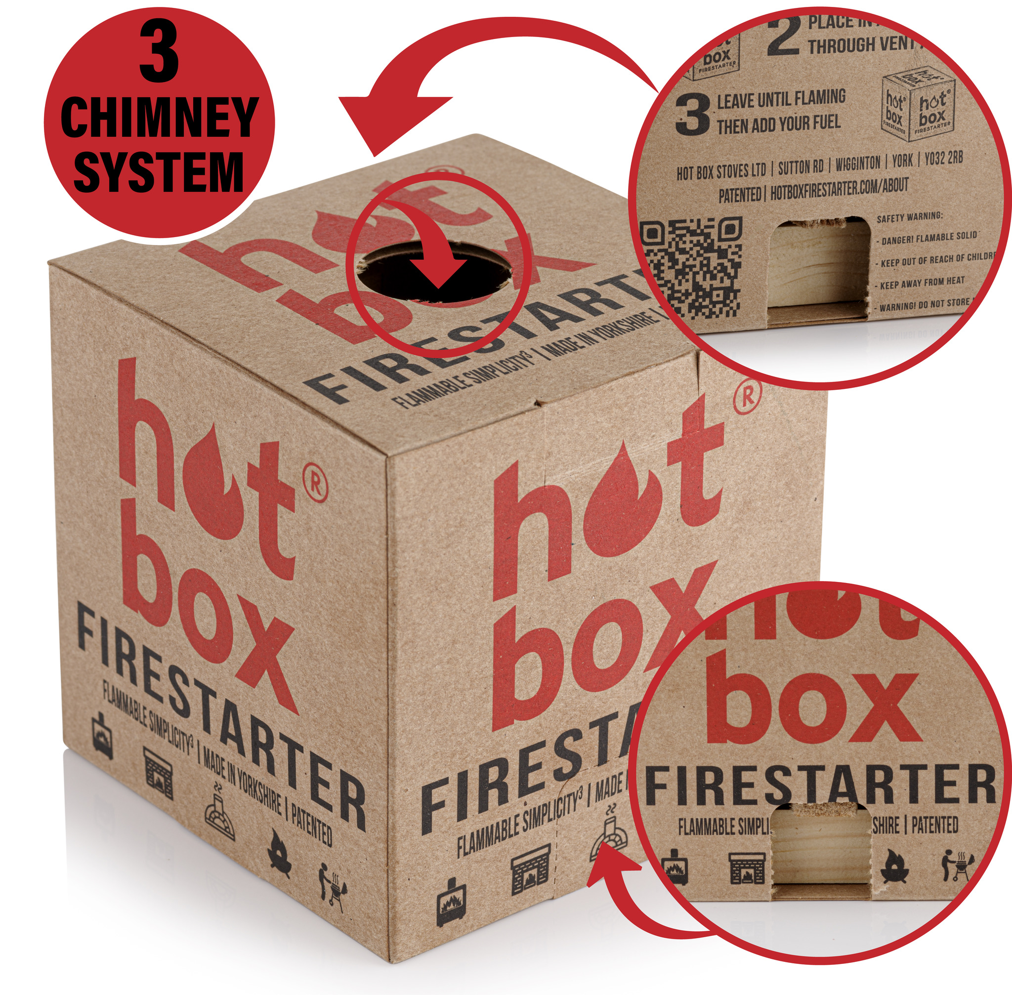 Best Firelighter For Wood Burners